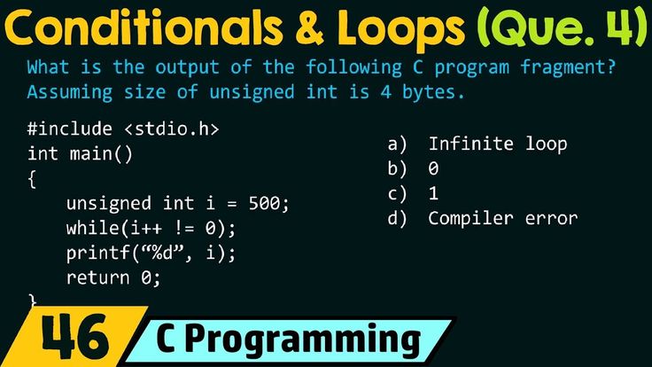 Conditionals and Loops in C++ | A Practical Guide | StudyPlan.dev