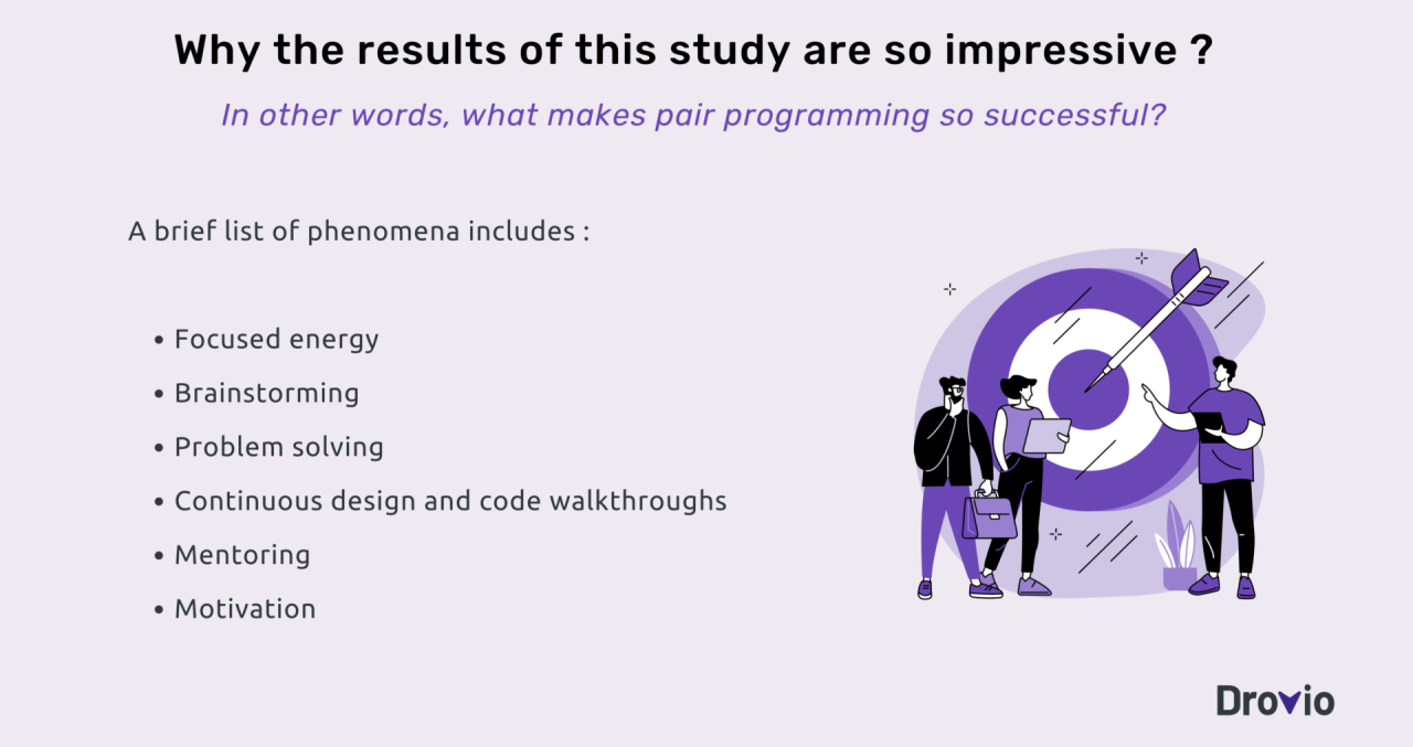 The Benefits of Pair Programming - Drovio Blog