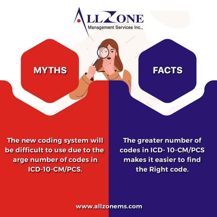 Myth or Fact? Debunking Medical Coding Myths Myth or Fact? Debunking Medical Coding Myths