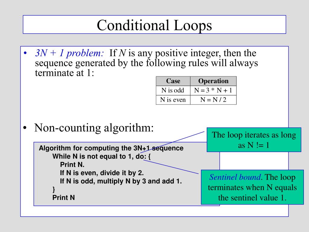 How to Use Loops and Conditionals Effectively